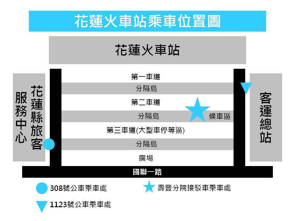 門諾醫院 Mennonite Christian Hospital