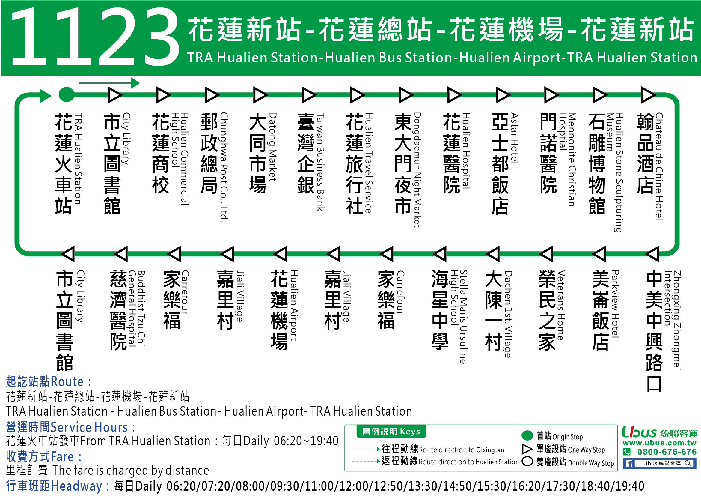 門諾醫院 Mennonite Christian Hospital