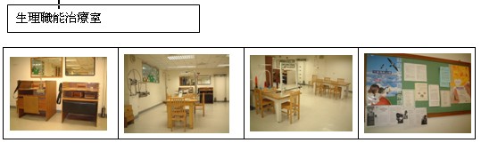 生理職能治療室