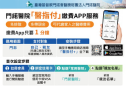 最新消息
